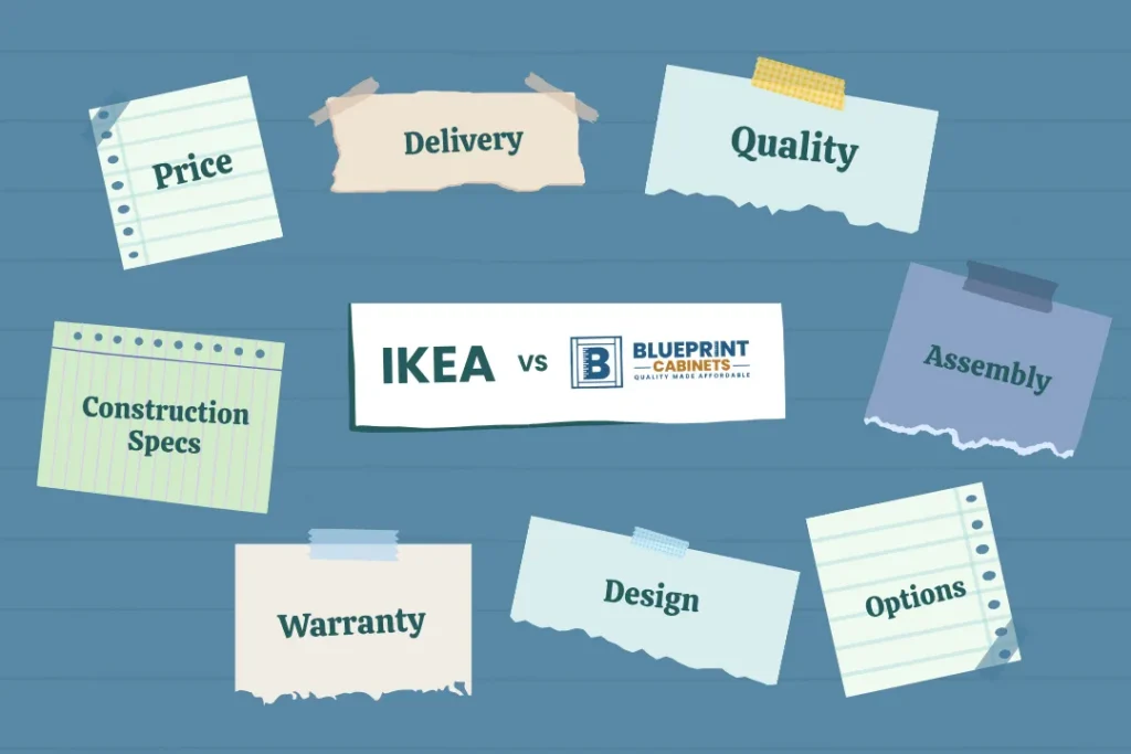 IKEA x BluePrint Cabinets